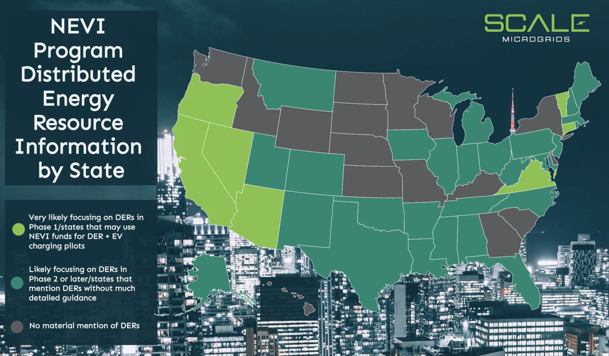 Implications Of The National Electric Vehicle Infrastructure (NEVI ...